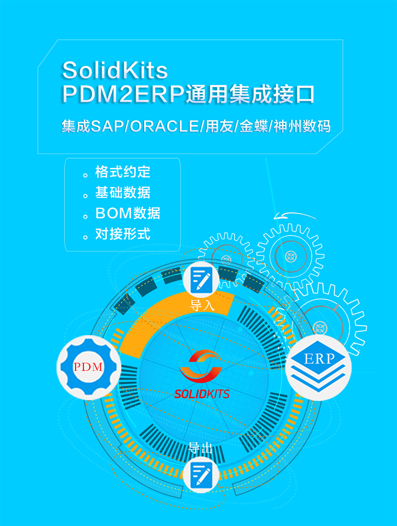 ERP集成接口.jpg ERP集成接口.jpg