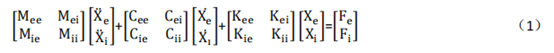 ABAQUS結(jié)構(gòu)算法 ABAQUS結(jié)構(gòu)算法