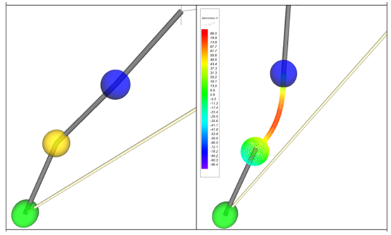 ABAQUS柔性仿真結(jié)果和剛體仿真結(jié)果比較 ABAQUS柔性仿真結(jié)果和剛體仿真結(jié)果比較