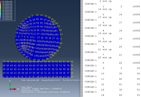 ABAQUS正版軟件之ABAQUS節(jié)點編號互相轉(zhuǎn)換 ABAQUS正版軟件之ABAQUS節(jié)點編號互相轉(zhuǎn)換