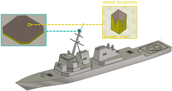 CST電磁仿真天線裝載 CST電磁仿真天線裝載