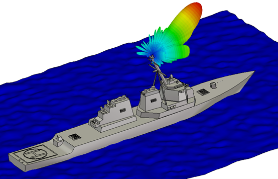 CST電磁仿真天線布局仿真 CST電磁仿真天線布局仿真