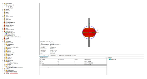 CST電磁仿真軟件偶極子天線的場(chǎng)型 CST電磁仿真軟件偶極子天線的場(chǎng)型