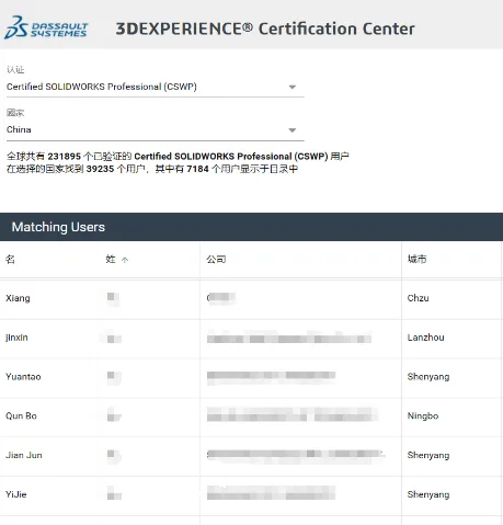 SOLIDWORKS CSWP認(rèn)證 SOLIDWORKS CSWP認(rèn)證