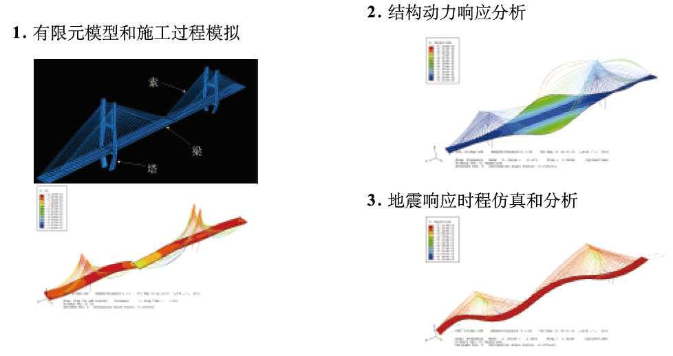 abaqus橋梁7.png abaqus橋梁7.png