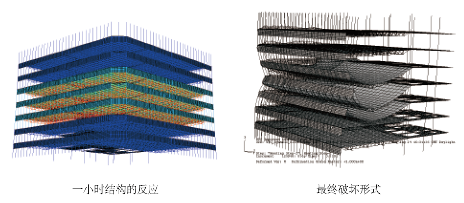 abaqus防火5.png abaqus防火5.png