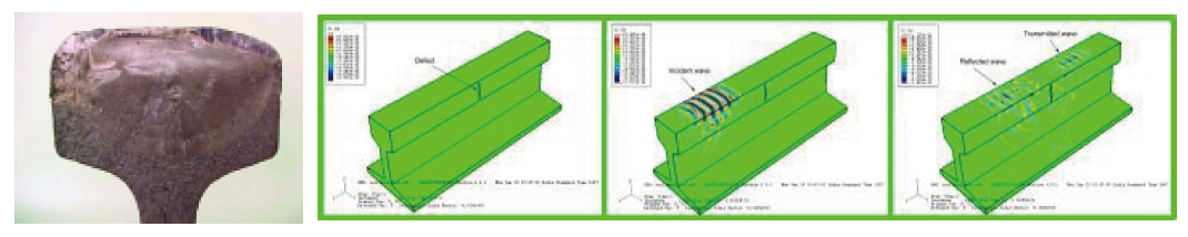 abaqus交通1.png abaqus交通1.png