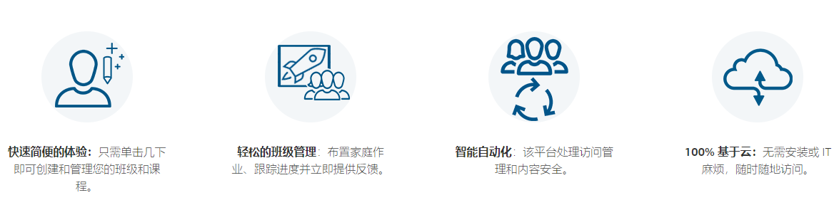 輕松管理.png 輕松管理.png